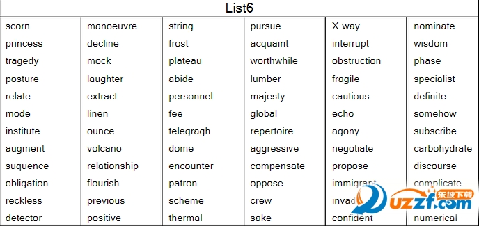 新东方考研英语词汇乱序版pdf高清免费下载|新