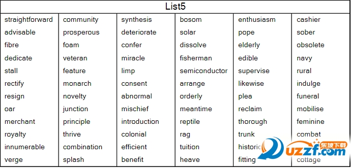 新东方考研英语词汇乱序版pdf高清免费下载|新