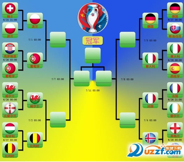2016欧洲杯决赛冠军比分预测解盘分析|2016欧