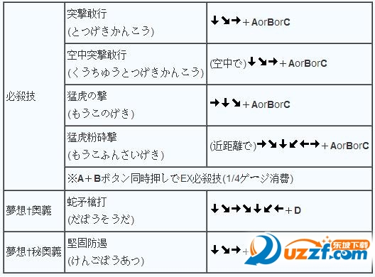 恋姬演武汉化PC版下载|恋姬演武汉化免安装硬