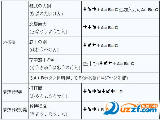 恋姬演武汉化PC版下载|恋姬演武汉化免安装硬