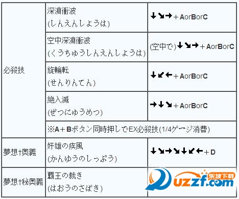恋姬演武汉化PC版下载|恋姬演武汉化免安装硬