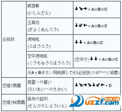 恋姬演武汉化PC版下载|恋姬演武汉化免安装硬