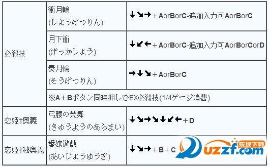 恋姬演武汉化PC版下载|恋姬演武汉化免安装硬