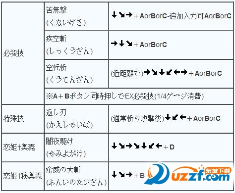 恋姬演武汉化PC版下载|恋姬演武汉化免安装硬