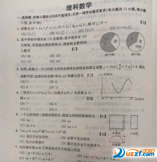 2016年陕西省高考理科数学试卷免费下载|201