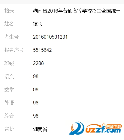 2016宁夏高考成绩单装逼图片在线制作软件|20