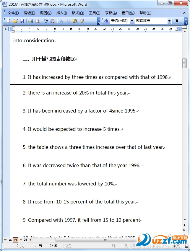 英语六级作文万能模板|2016年英语六级作文经