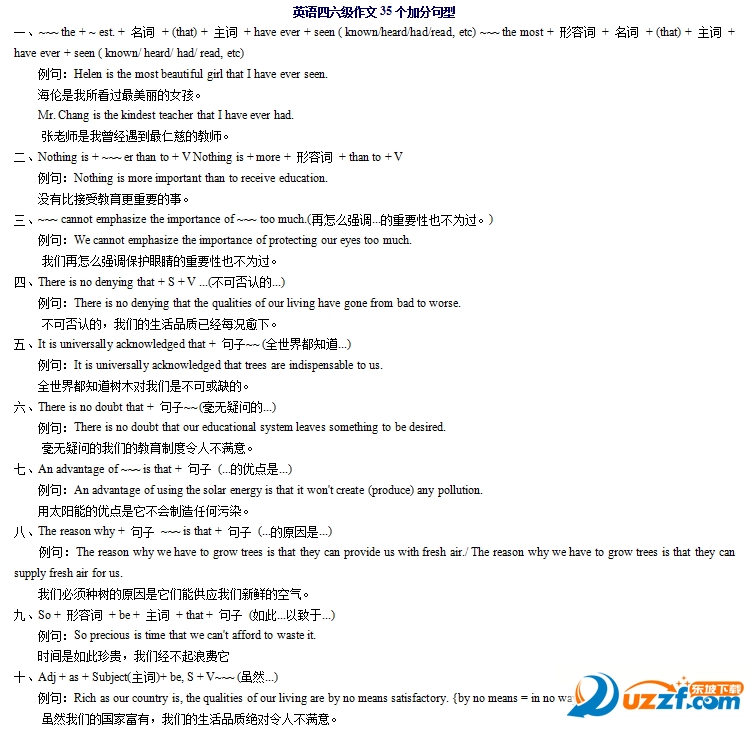 英语6级作文万能句子级万能模板|2016年6月英