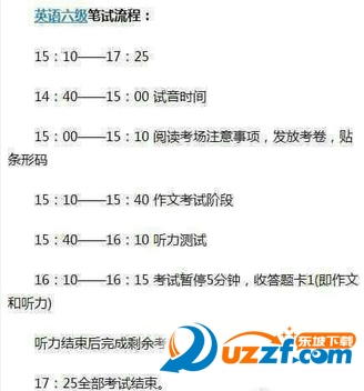 2016英语六级作文预测精选|2016年6月英语六