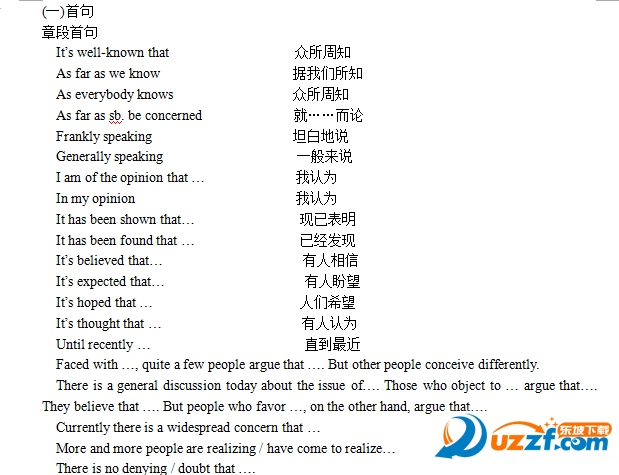 英语四级作文模版开头中间结尾|2016英语四级