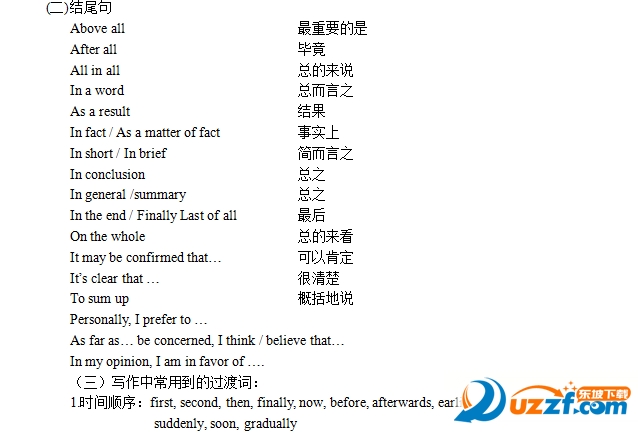 英语四级作文模版开头中间结尾|2016英语四级
