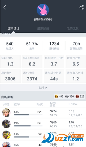 max+守望先锋数据战绩查询软件|守望先锋 ma