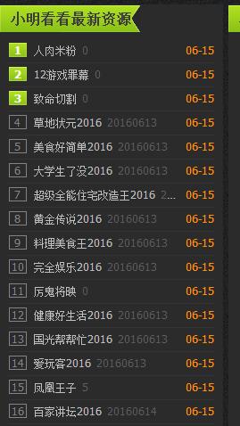 小明看看加密通道入口|小明看看加密地址三v1