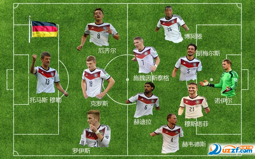 2016欧洲杯北爱尔兰vs德国比分预测好不好_2