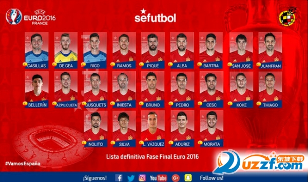 2016欧洲杯西班牙23人大名单及球衣号码好不