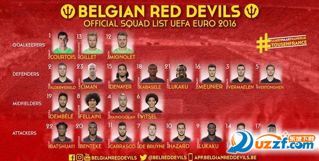 2016欧洲杯比利时23人大名单好不好_2016欧