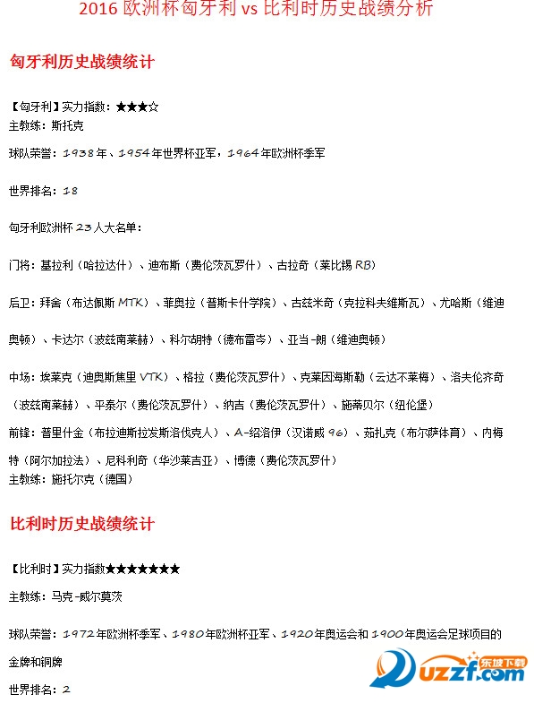 2016欧洲杯匈牙利vs比利时历史战绩分析好不
