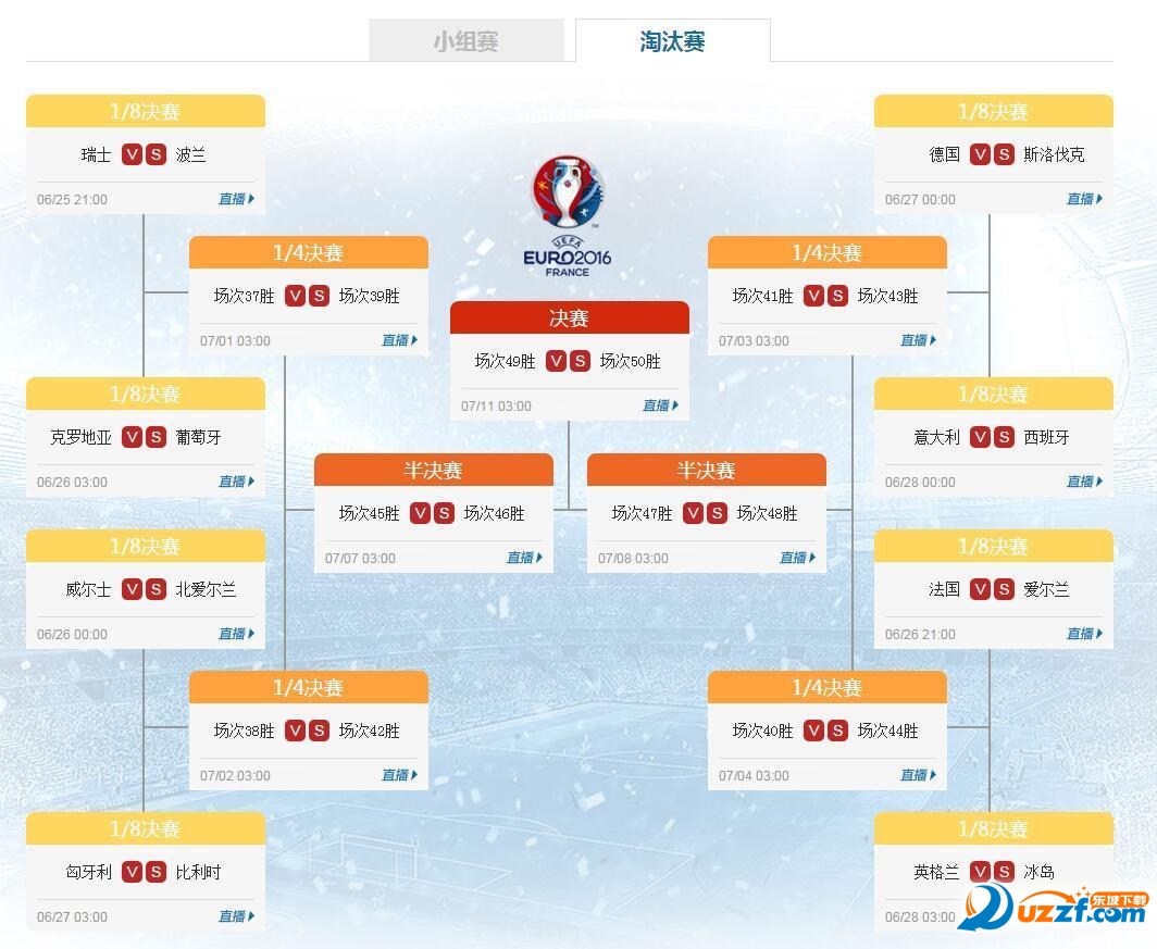 2016欧洲杯八强对阵图好不好_2016欧洲杯八