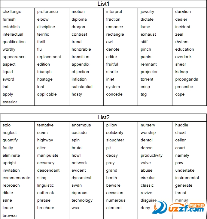 新东方考研英语词汇乱序版mp3下载好不好_新