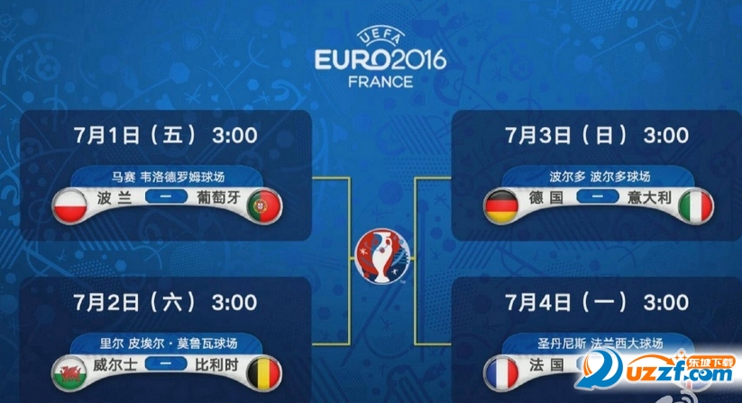 2016欧洲杯4强对阵图好不好_2016欧洲杯4强