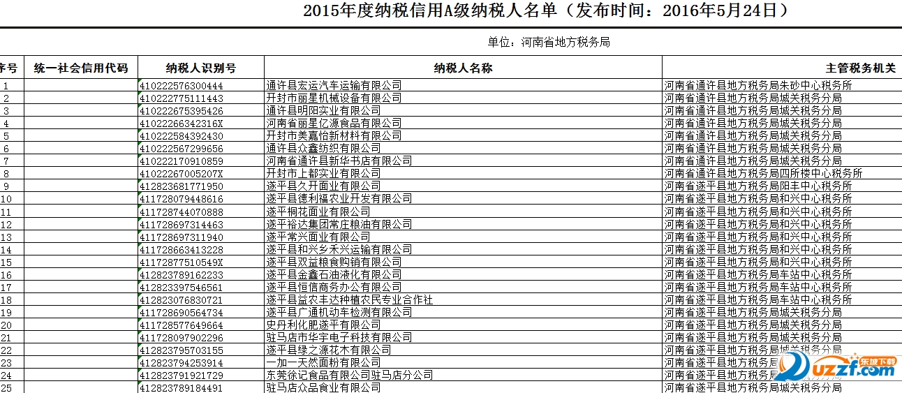 河南纳税信用等级查询软件好不好_河南纳税信