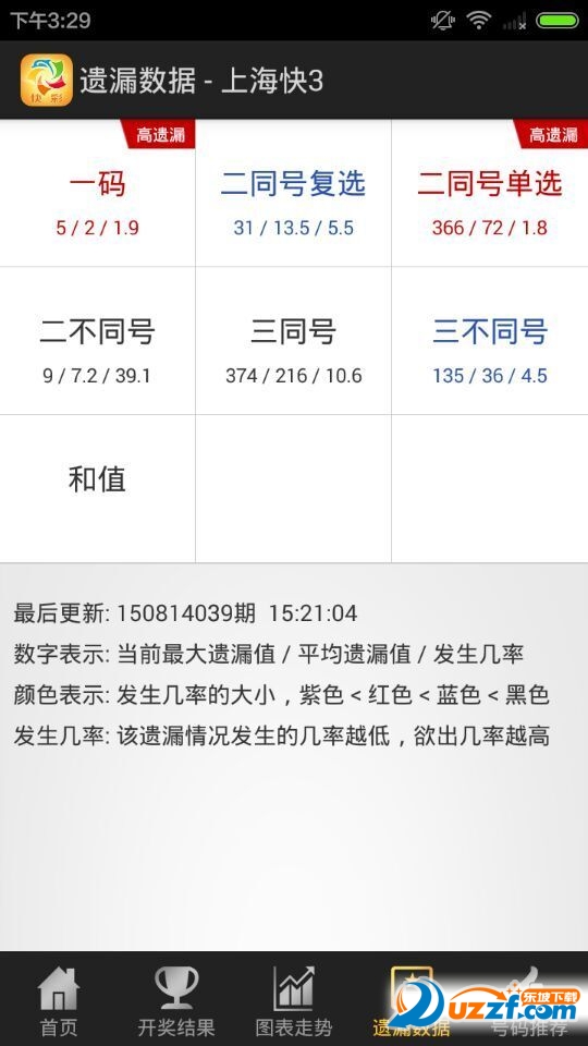 快3中奖助手手机下载|快3中奖助手1.3.1205 安