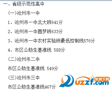 2016沧州中考录取分数线公布|2016沧州中考录