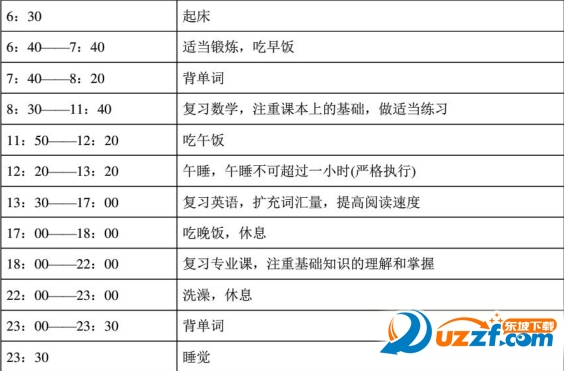 2017考研每日作息时间表