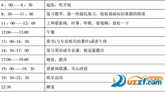 2017年考研暑假作息安排表|2017考研每日作息