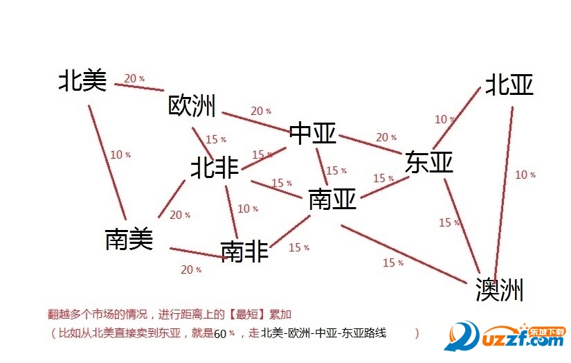 魔兽地图16世纪1.7.0(附英雄密码攻略)
