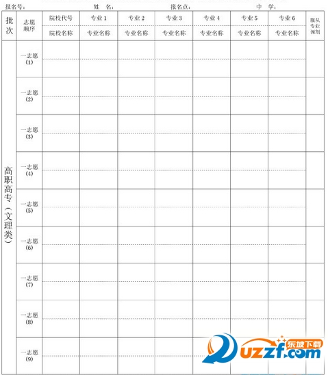 2016年山东省高考志愿表填写|2016年山东省高
