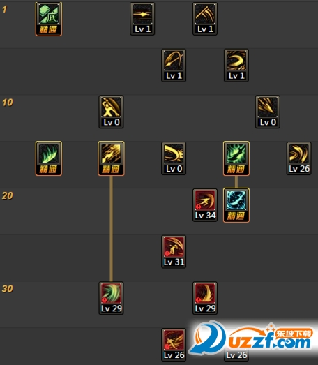 dnf征战者刷图加点|dnf征服者刷图加点工具1.0