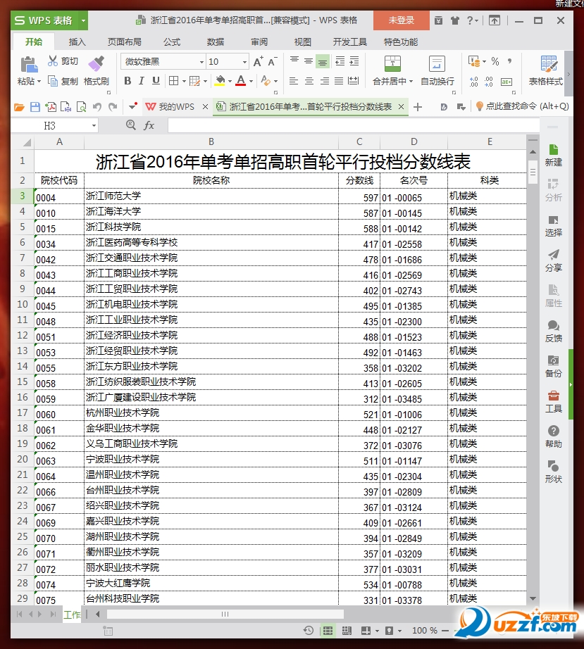 2016浙江高职单招单考分数线|浙江省2016年单
