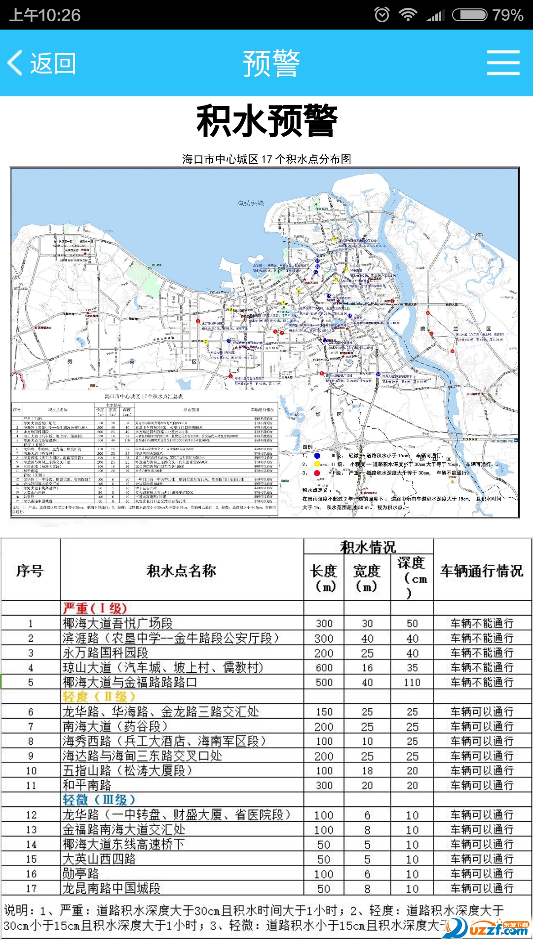 海口道路积水查询软件|海口排水app2.0.17 官网