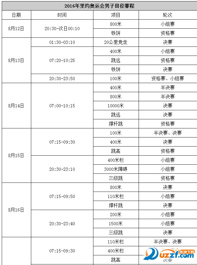 2016里约奥运会时间表(开幕式时间)好不好_20