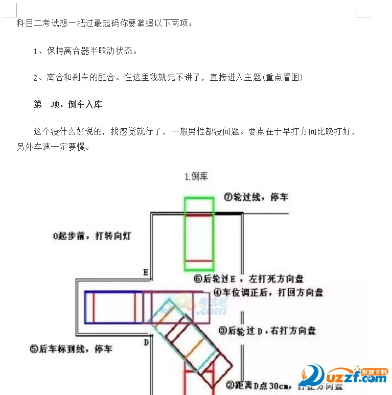 2016科二考试必读图解好不好_2016科二考试