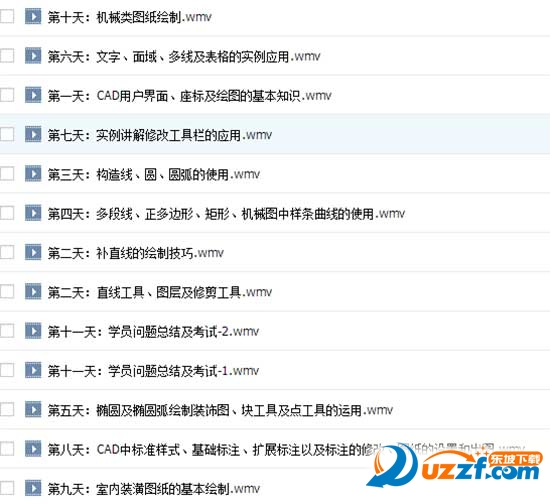 AutoCAD2007培训教学视频(十天精通)好不好