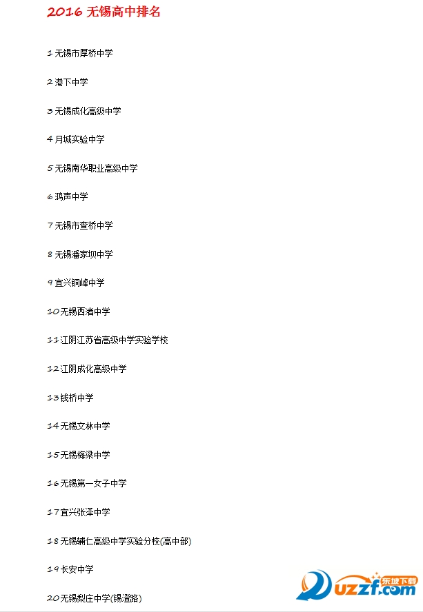 2016年无锡市中考录取分数线好不好_2016年