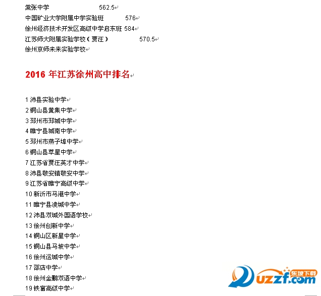 2016年徐州中考录取分数线好不好_2016年徐