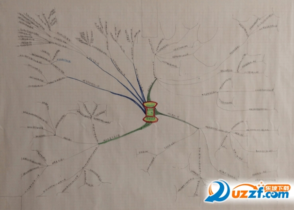 2016一建市政实务思维导图好不好_2016一建