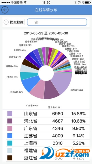 中国重汽智能通苹果版下载|中国重汽智能通ap