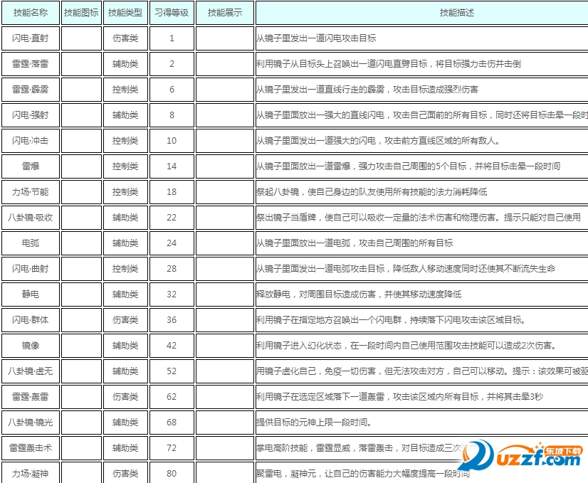 新寻仙手游官网下载|寻仙手机版网络游戏0.1 官