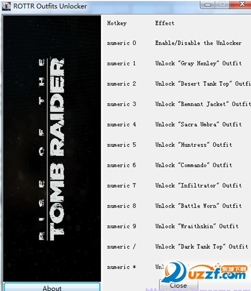 古墓丽影崛起服装解锁工具(ROTTR_Outfits_U