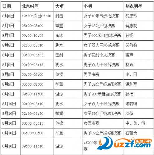 2016年里约奥运会女排赛程表好不好_2016年