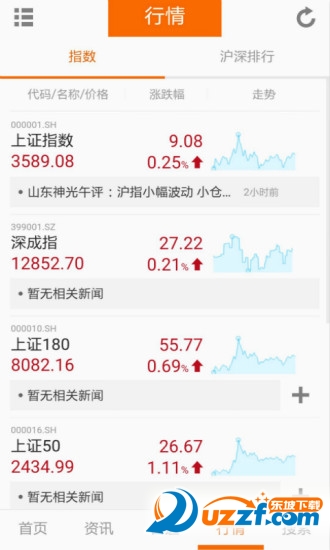 股票123k线选股器手机版|股票123选股器app3
