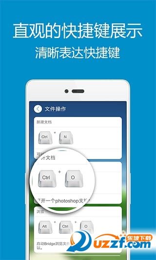 PhotoShop快捷键app|photoshop快捷键命令大