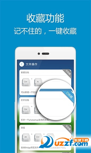 PhotoShop快捷键app|photoshop快捷键命令大