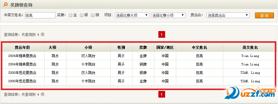 历届奥运会奖牌查询(世界各国历届奥运会奖牌