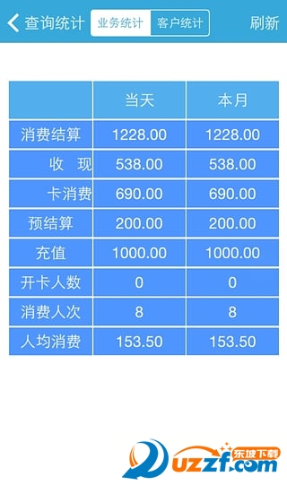 旺服app官网下载|旺服app(会员管理系统)2.1.3